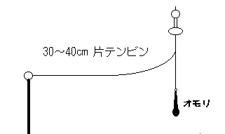 kataten2.gif (2057 �o�C�g)